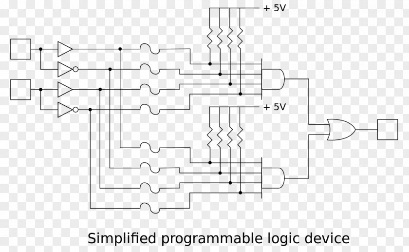 Complex Programmable Logic Device Gate Wiring Diagram Array Controllers PNG
