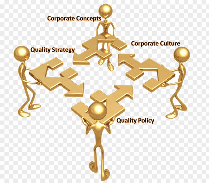 Company Philosophy Collaboration Collaborative Learning Organization Software Management PNG