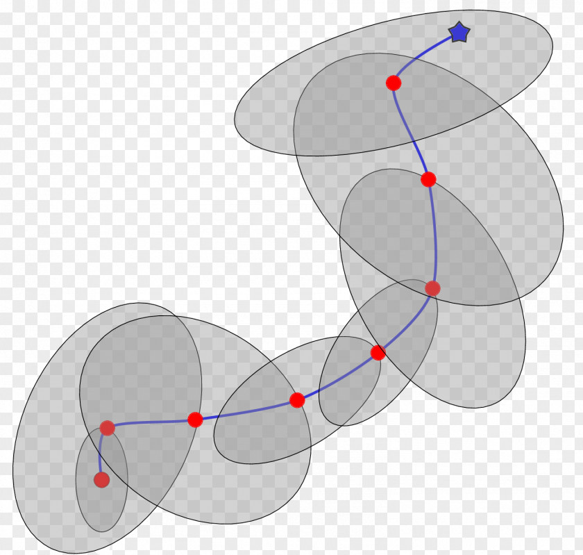 Design Constrained Optimization Mathematical Multidisciplinary Constraint PNG