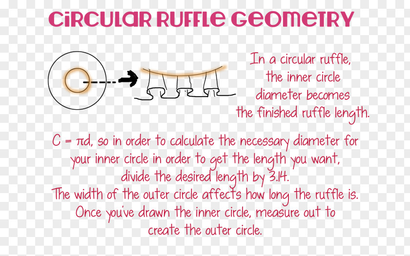 Geometric Pattern Flyer Ruffle Point Skirt Circle Spiral PNG