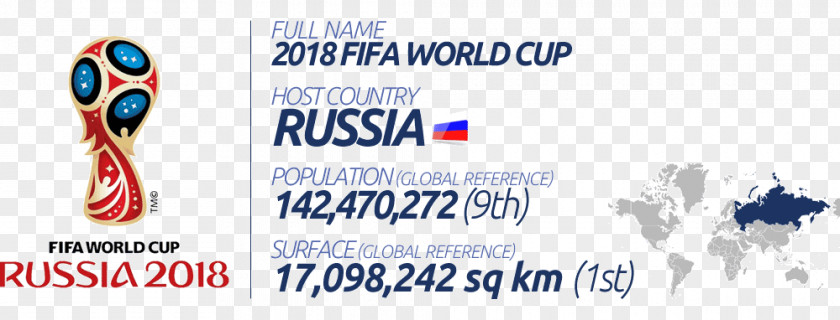 Russia World Cup Stadium 2018 Group F Ekaterinburg Arena FIFA Confederations Japan National Football Team PNG