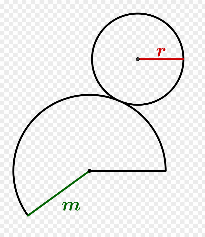 Radius Kegel Exercise Point Mathematics Angle PNG