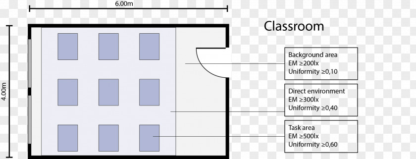 Education Industry School Lighting Student PNG