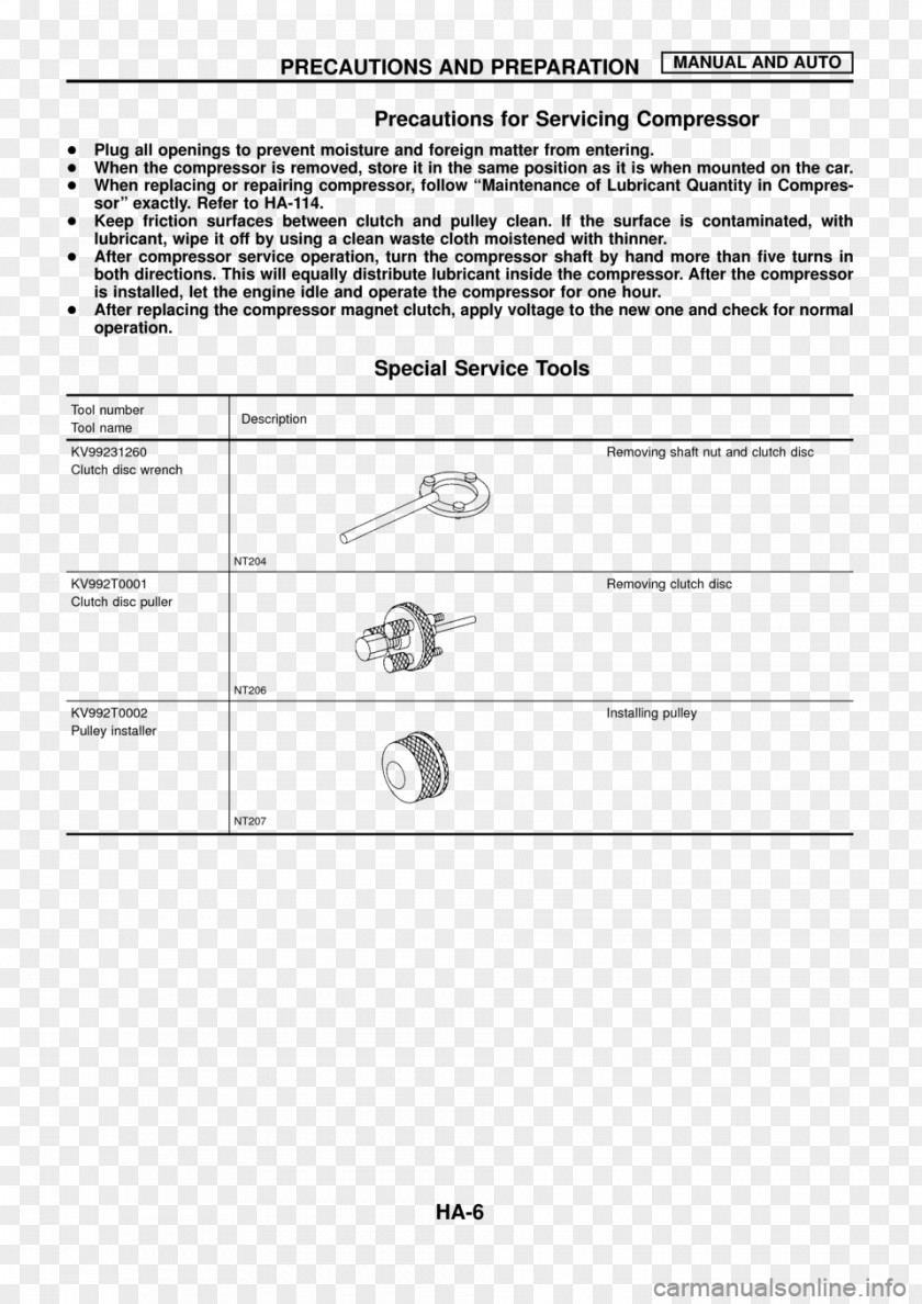 Car Air Conditioner Nissan Patrol Engine Screenshot Manual Transmission PNG
