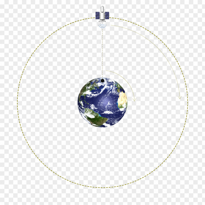 Nevada Earth Geosynchronous Orbit Geostationary Satellite PNG