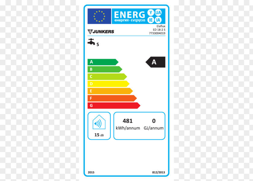 Energy Label Storage Water Heater Junkers Boiler Natural Gas PNG