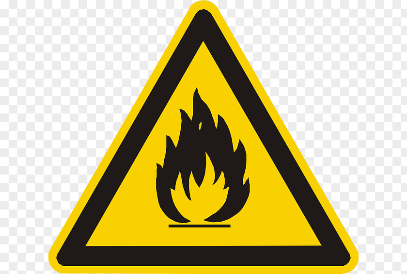 Flammable Combustibility And Flammability Warning Sign Symbol Hazard PNG