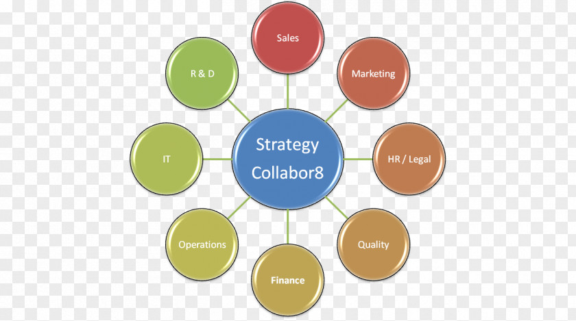 IT Consultants Enterprise Content Management Information Resource Business PNG