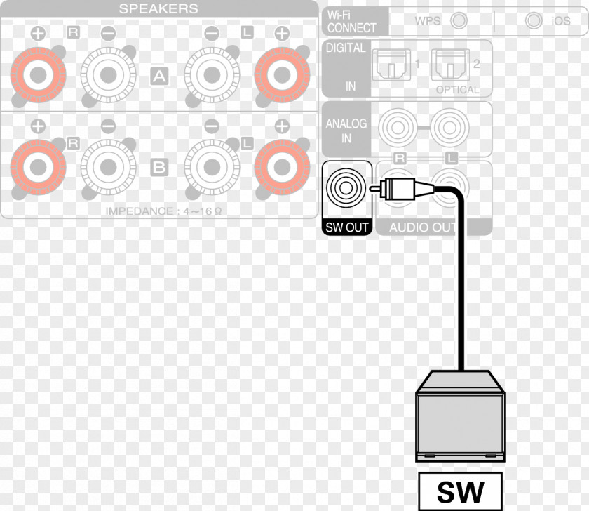 Subwoofer Loudspeaker AV Receiver Marantz PNG