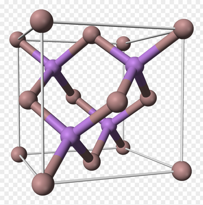 Aluminum Gallium Arsenide Semiconductor Band Gap PNG