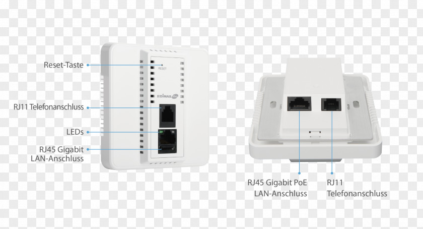 Ieee 8023ab Wireless Access Points EDIMAX IAP1200 AC1200 WiFi Point 2.4 GHz D-Link DAP-2230 LAN PNG