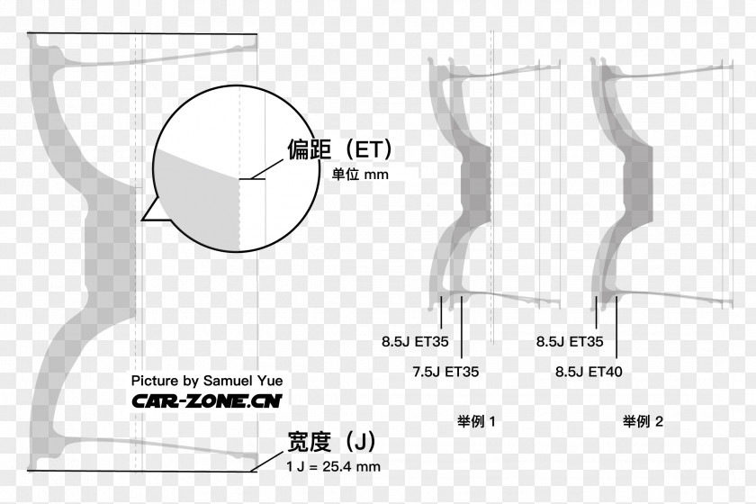Fast /m/02csf Design Diagram Drawing Furniture PNG