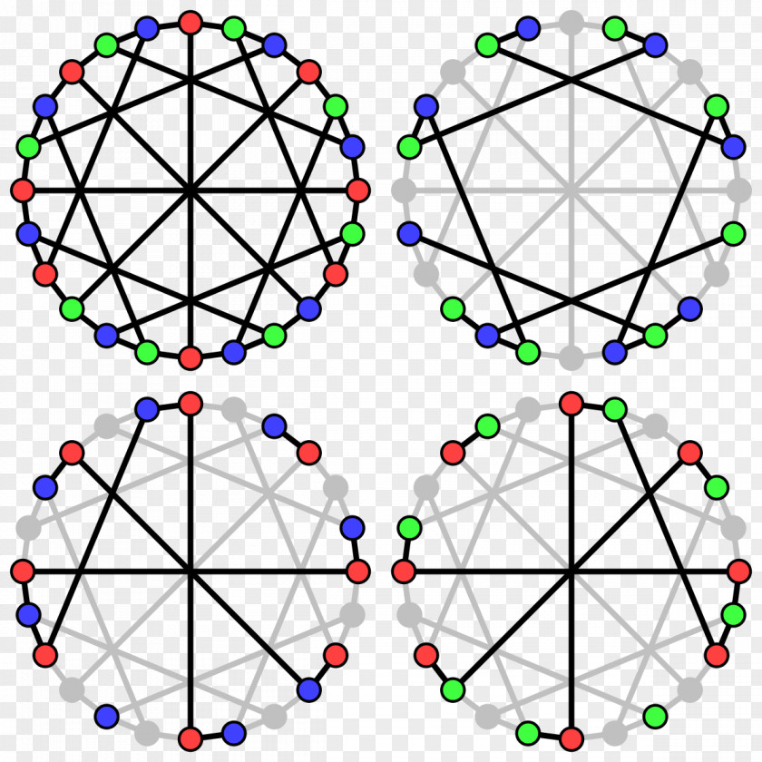 Number Theory Acyclic Coloring Graph Directed PNG