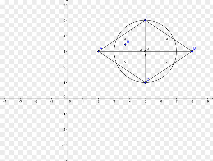 Triangle Point Diagram PNG