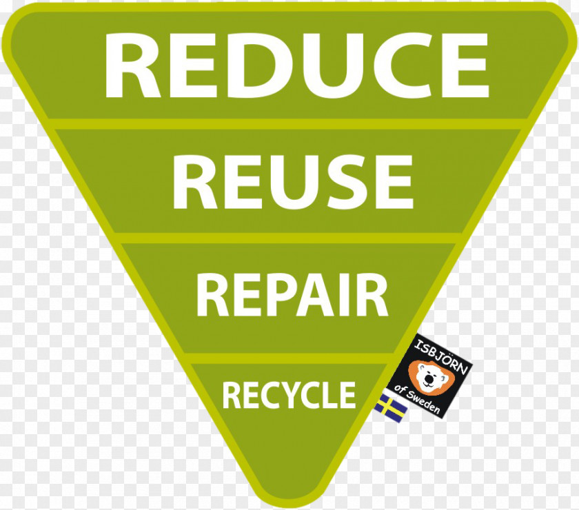 Reduce Reuse Recycle Recycling Waste Hierarchy Minimisation Business PNG