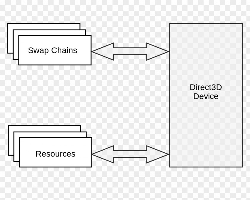 Design Document Product Drawing Line PNG