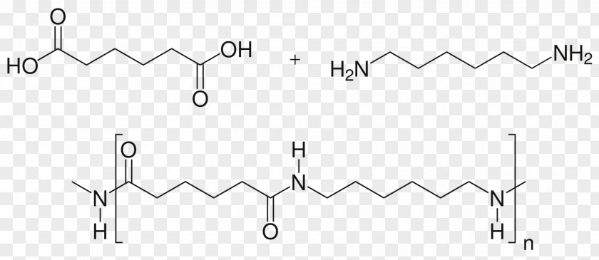 Irina Shayk Nylon 66 Hexamethylenediamine Adipic Acid PNG
