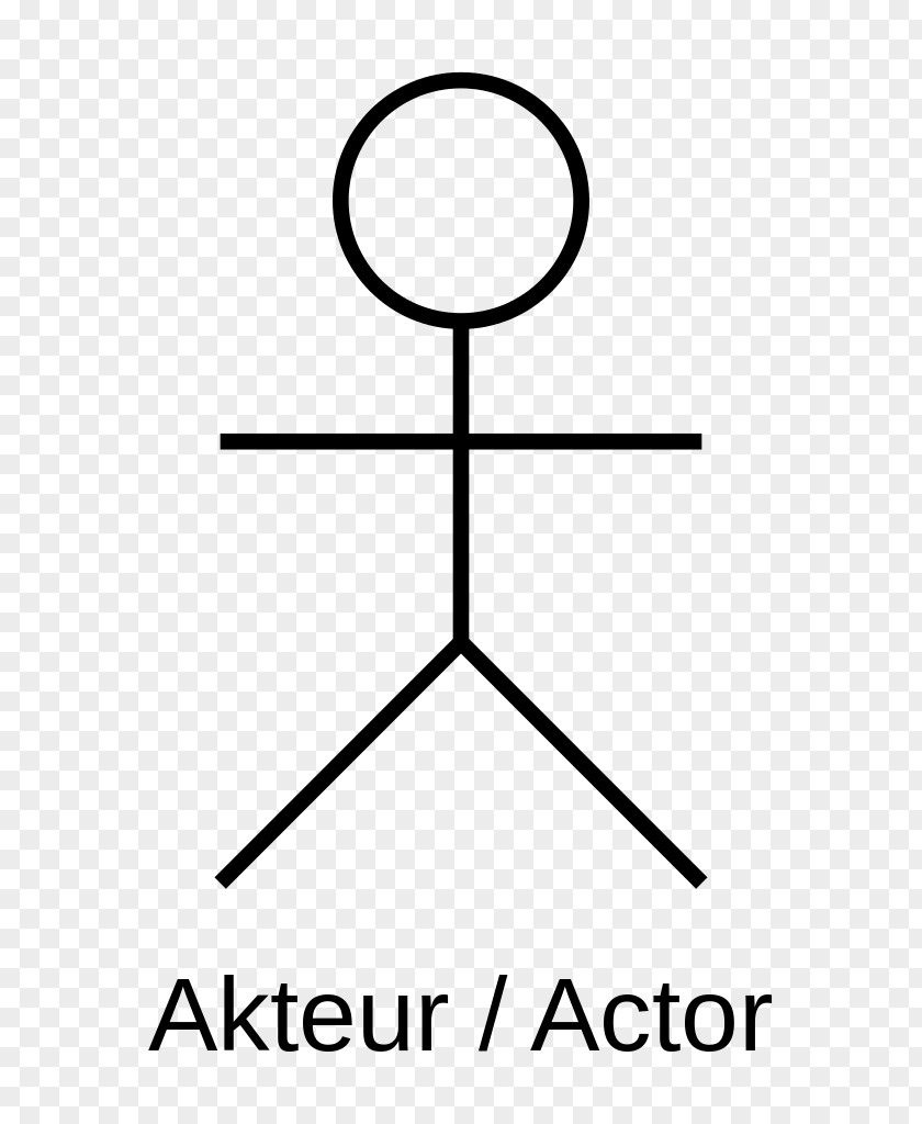 Actor Use Case Diagram Clip Art PNG