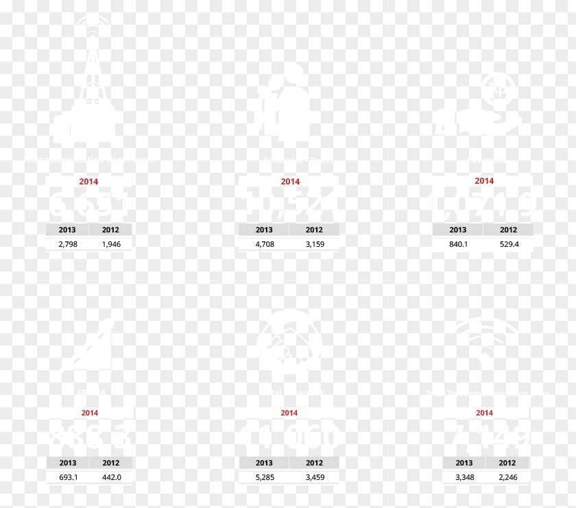Design Screenshot Brand Pattern PNG