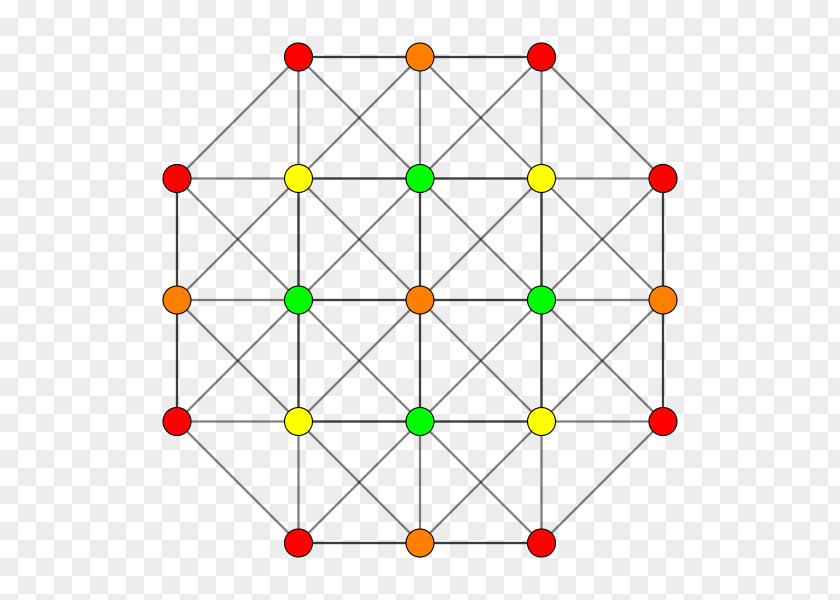 Line Tesseract Symmetry Point Hypercube PNG