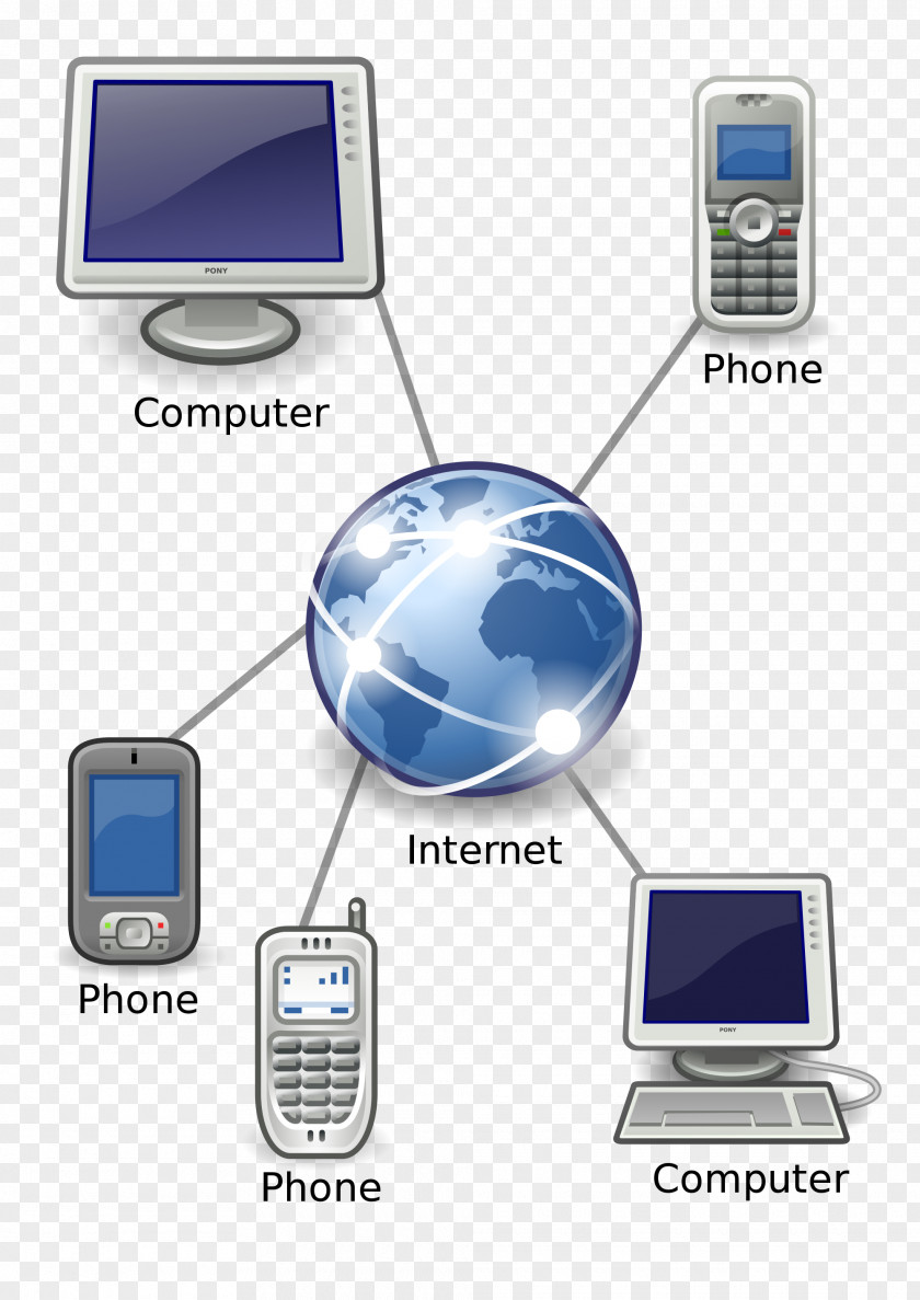 Voice Over IP VoIP Phone Business Telephone System Internet Protocol PNG