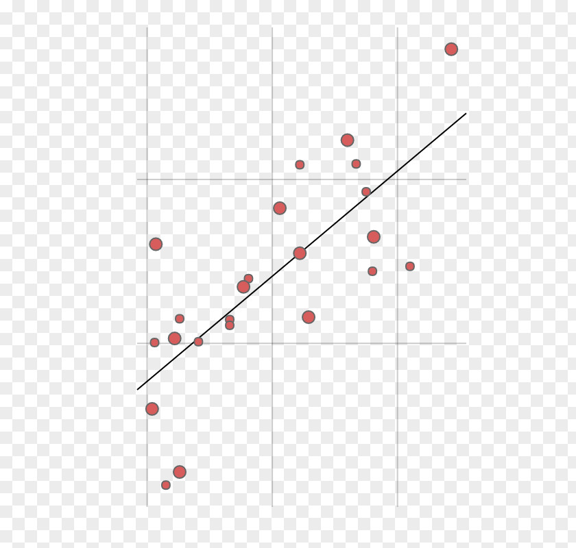 Line Point Angle Pattern Product Design PNG