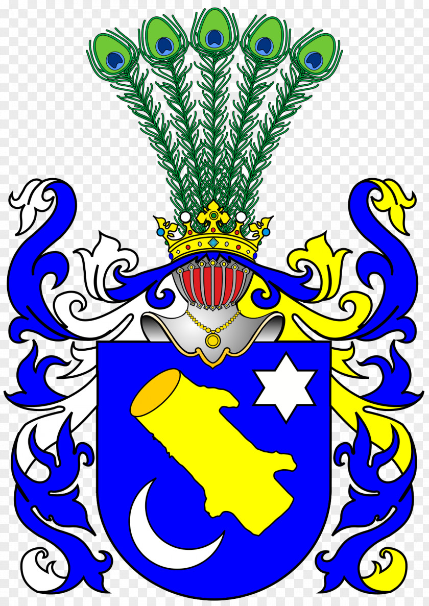 Villa Osowianka Polish–Lithuanian Commonwealth Gierałt Coat Of Arms Rozmiar PNG