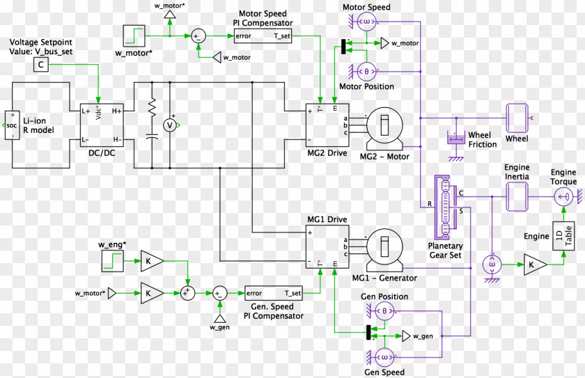 Design Floor Plan Line PNG