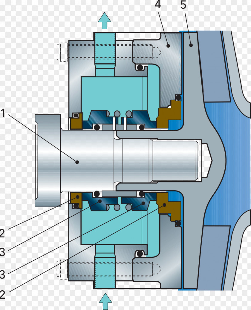 Flushed Radial Shaft Seal Pump Machine Engineering PNG