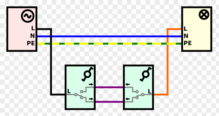 Wiring Diagram Light Electrical Wires & Cable Latching Relay PNG