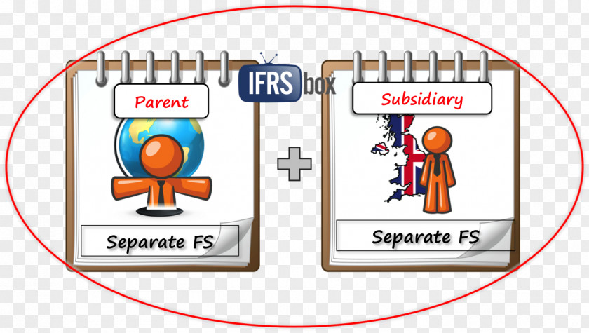 International Financial Reporting Standards IFRS 10, 11 And 12 Consolidated Statement 3 Minority Interest PNG