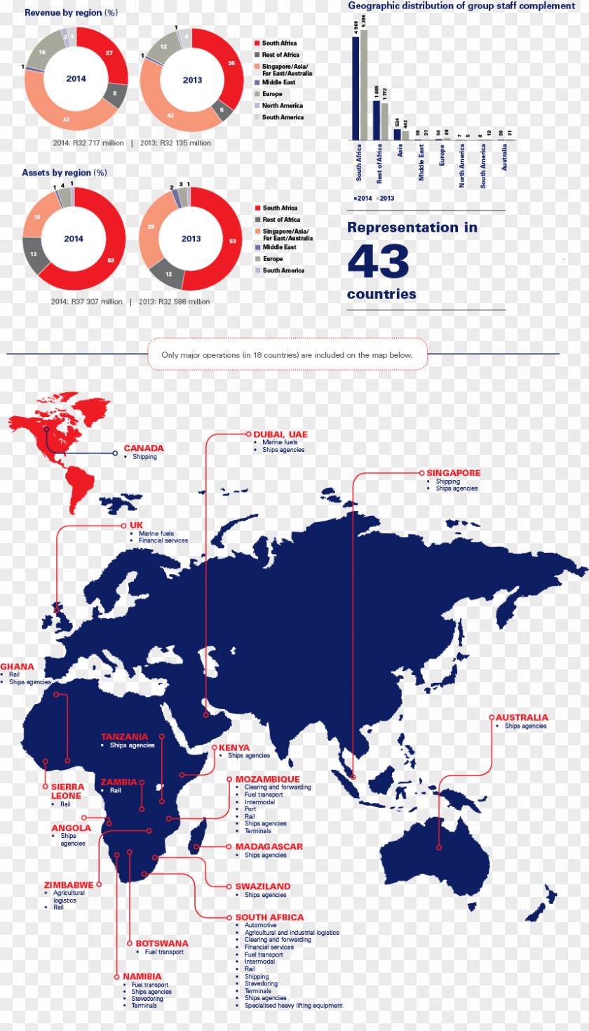 Globe World Map PNG