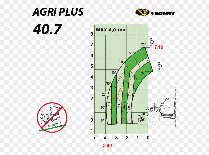 Line Angle Diagram PNG