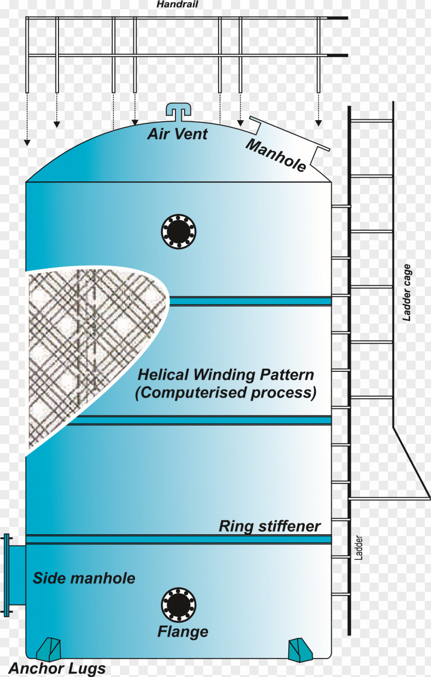 Storage Tank Glass Fiber Fiberglass Water PNG