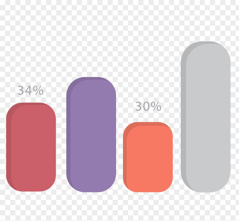 The Number Of Students Instead FIG. Cosmetics Purple Brand PNG