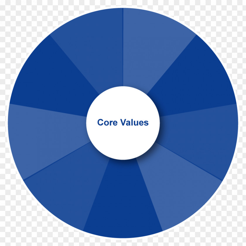 Core Values Encore Metals USA Inc Laptop Organization PNG