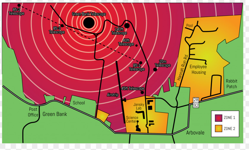 Mitigation Banking Green-Bank-Observatorium United States National Radio Quiet Zone Green Bank Astronomy Graphic Design PNG