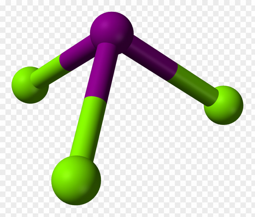 Magnesium Iodide Deficiency Hydride Ball-and-stick Model PNG