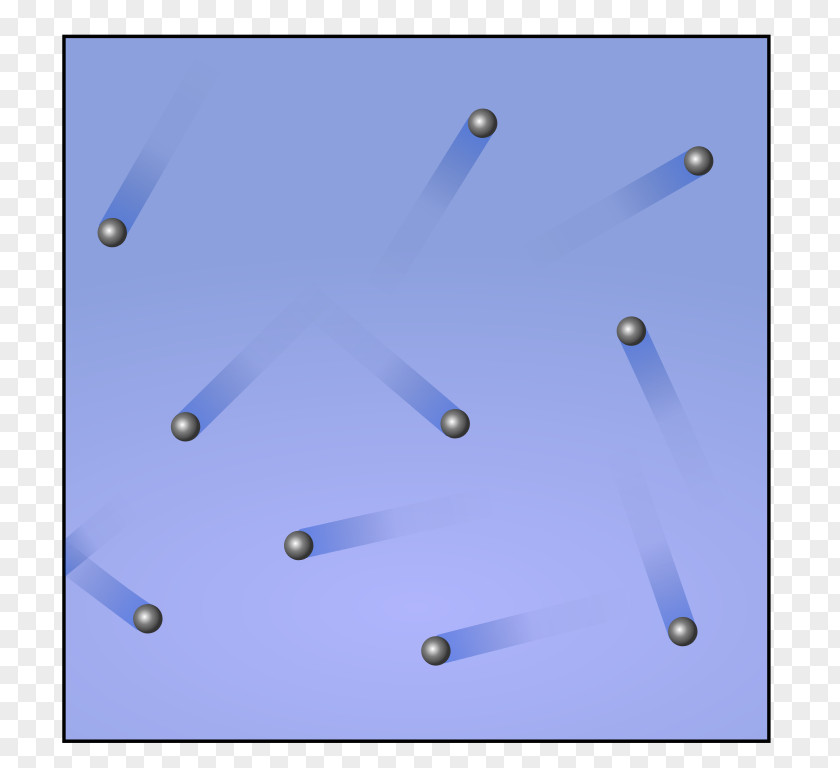 Container Kinetic Theory Of Gases Molecule Energy PNG