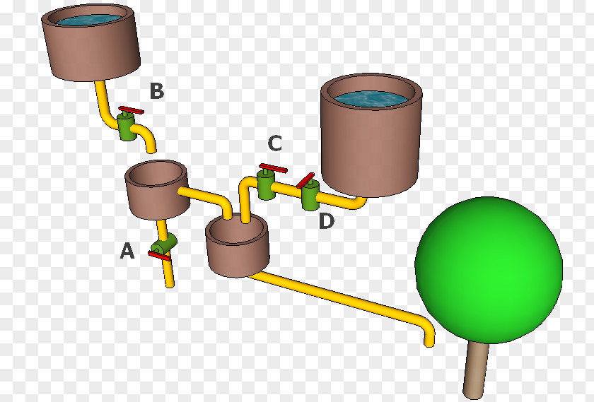 Water-supply Past Paper Computational Thinking Idea Test PNG