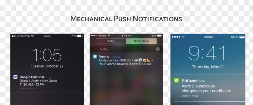 Push Notification Smartphone Technology Apple Service Java Message Google Cloud Messaging PNG