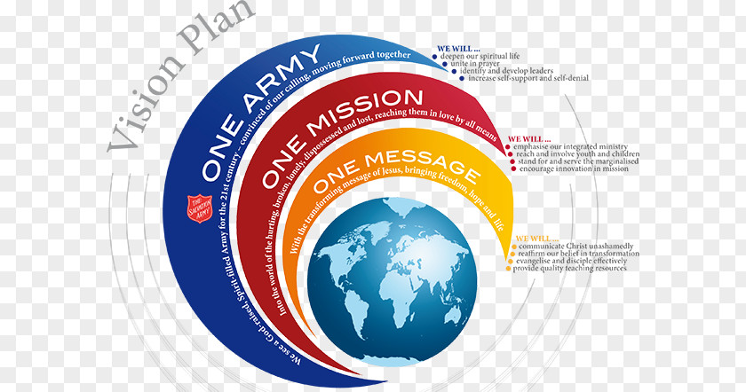 The Salvation Army Organization Bible Preacher Mission Statement PNG