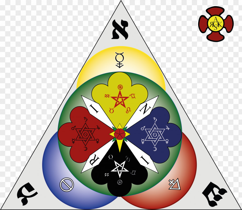 Hermetic Order Of The Golden Dawn Hermeticism Kabbalah Magic Rosicrucianism PNG