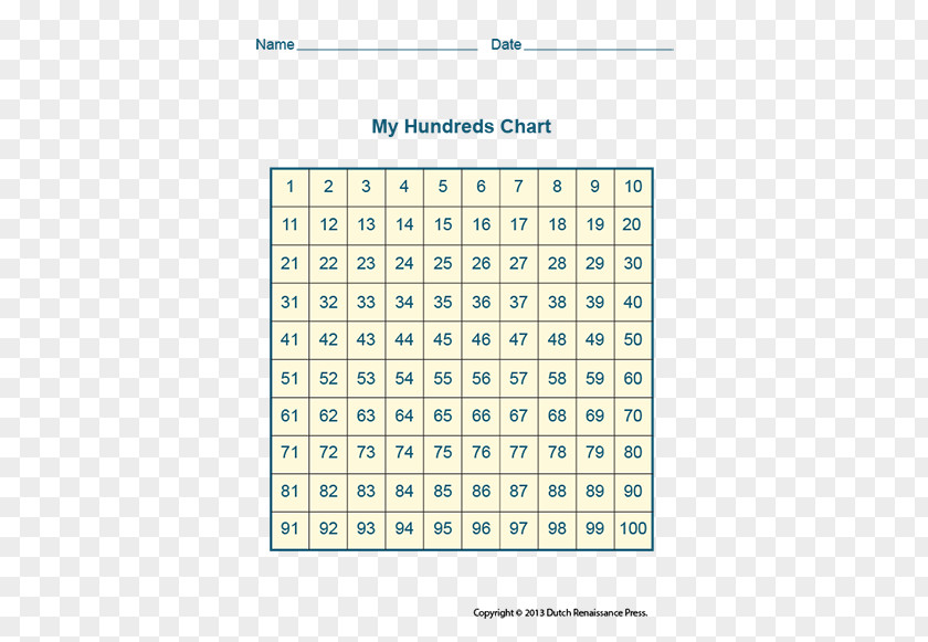 Printing Chart Multiplication Table Worksheet Mathematics PNG