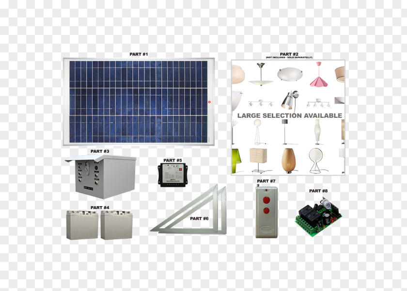 Solar Power Indoor Grow Box Lighting AC Adapter Lamp LED PNG
