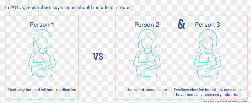 Birth Human Body Paper PNG