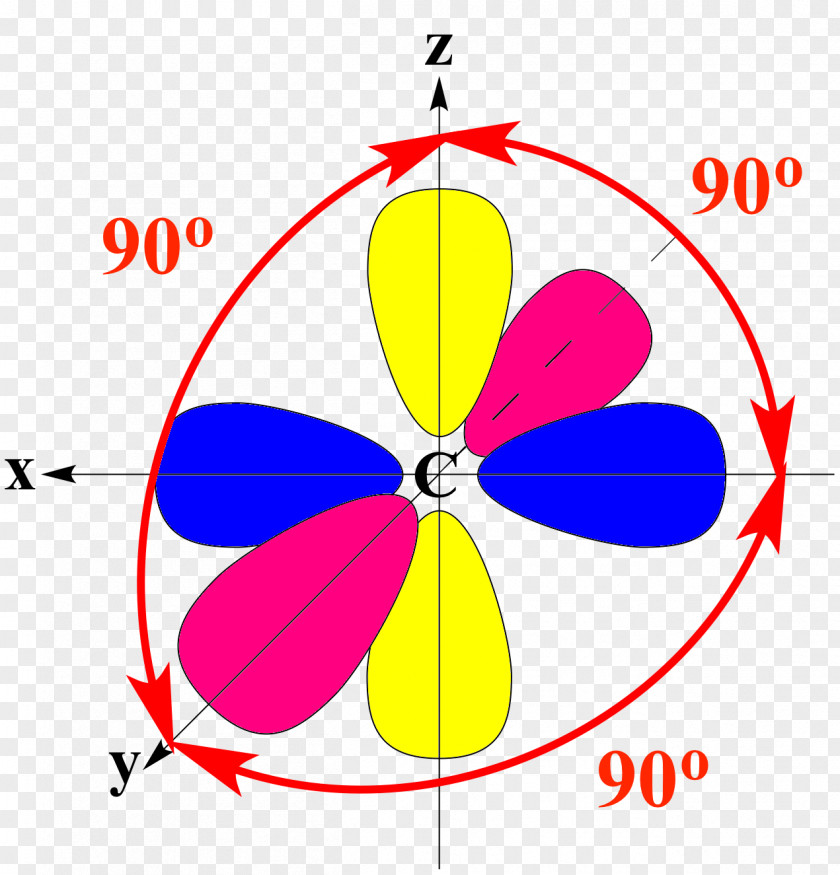 Leaf Line Point Angle Clip Art PNG