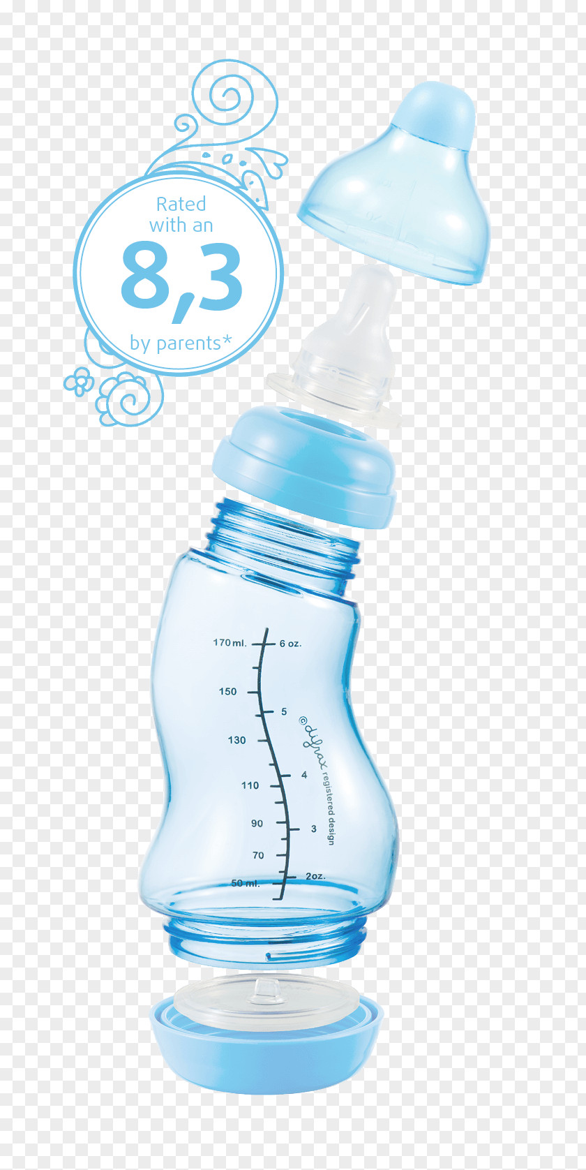 Baby Bottle Bottles Plastic Water Infant PNG