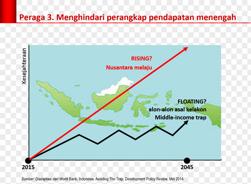Merdeka Malaysia Diagram Land Lot Line Angle Water Resources PNG