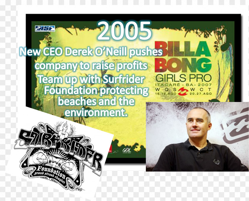 Billabong Banner Logo Brand Display Advertising PNG